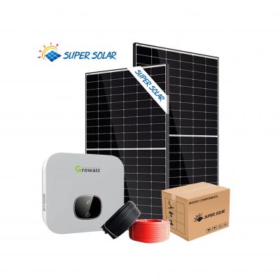 solar panel system suppliers